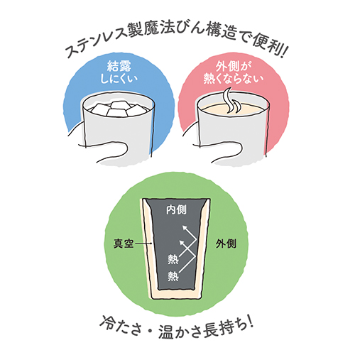 サーモス 真空断熱タンブラー (400ml) (シルバー)(JDI-400)