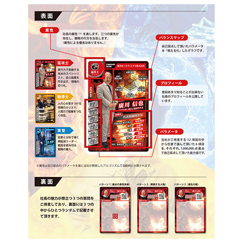 社長のアクスタ。(全身)